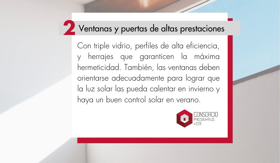 ConPassivHaus's tweet photo. Segundo principio del estándar #PassivHaus: #Ventanas y #puertas de altas prestaciones.

#ConstrucciónConsciente #ECCN #nZEB #RehabilitaciónEnergética #Sostenibilidad #EficienciaEnergética #ConsorcioPassivHaus #EdificiosEficientes #PrincipiosPassiv #RehabilitaciónConsciente https://t.co/NV7CdidAdf