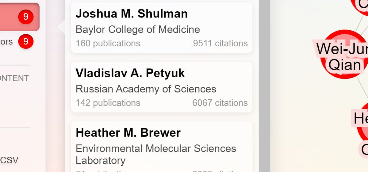 Vladislav Petyuk tweet media