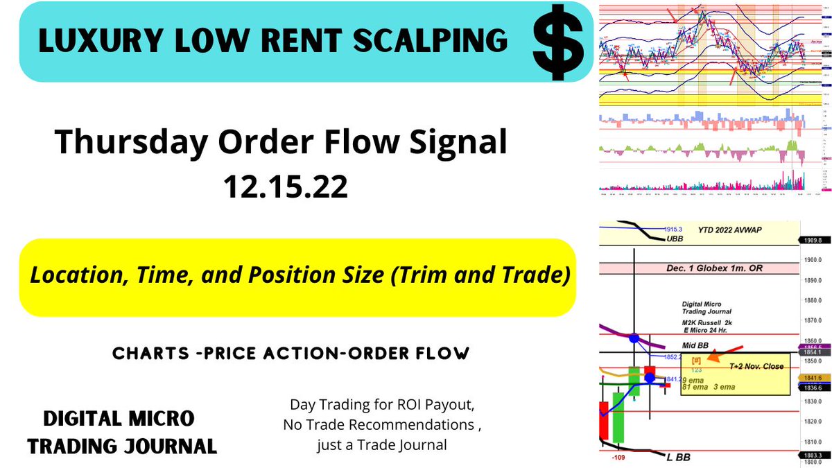 DigitalMicroTra's tweet photo. #m2k_f #mes_f #SP500 #Futures #Trading  #NFT #fitness #daytrading  #daytradingM2k #ROI #tradeplan #microfutures #bitcoin #orderflow See New Order Flow Signal Video in Profile Link https://t.co/zRRrLJ6qgG