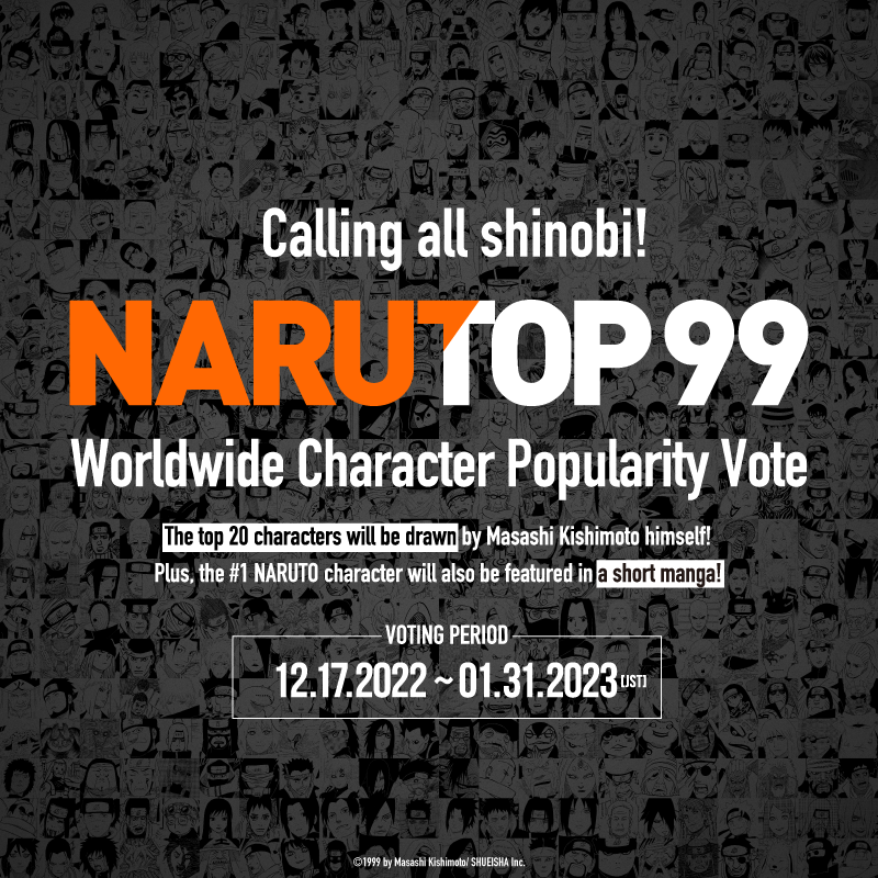 NARUTOP99 Worldwide Character Popularity Vote