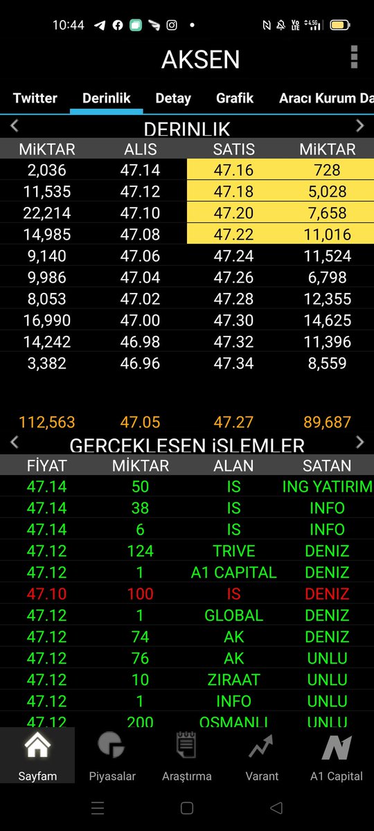 Doa107914472's tweet photo. #aksen sen bari tavana git bugün ya lutfennn artık gittt..💸😈 https://t.co/3NKrvNjz7Z
