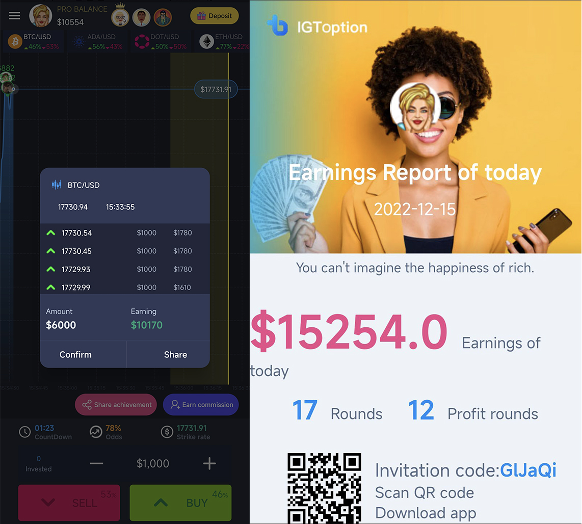 IGTOption 📈 tweet media