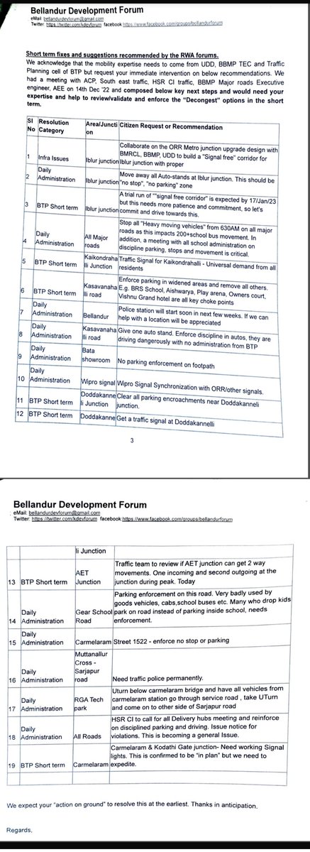 kdevforum's tweet photo. Thanks @SplCPTraffic for patient discussion to #decongest #SarjapurRoad. Key topics: 1. Signal free corridor for Iblur 2.Sync signal for Kasavanahalli,Doddakannel, Carmelaram 3.Remove uturns 4.Traffic mgmt of Bellandur with Spl Subdivision for us, ecity &amp; HSR.@Namma_Bengaluru https://t.co/6tHQ1gCvLX