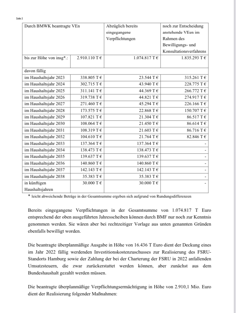 Kündigungsfrist 25 Jahre Betriebszugehörigkeit Thread by @MKreutzfeldt on Thread Reader App – Thread Reader App
