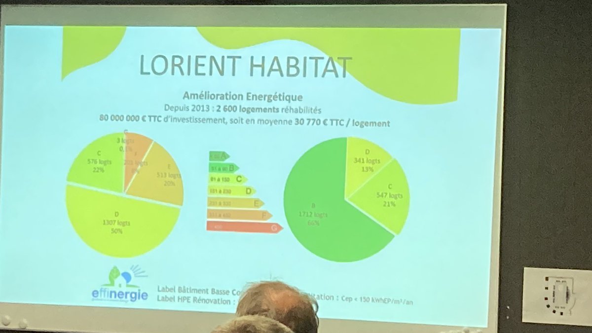 Arnaud LE MONTAGNER tweet media