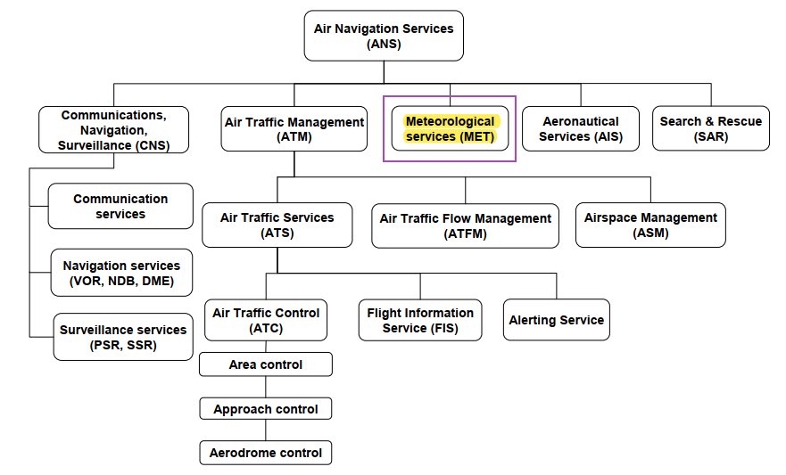 MetcapMGM tweet media