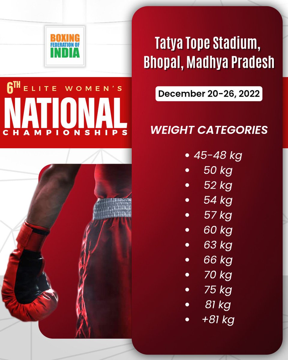 Boxing Federation tweet media
