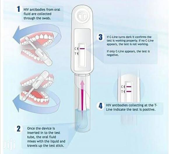 Getting tested for HIV is now easy, quick, confidential and free. 

There is even an option to know your status at home with a self test.

#WeAreFRIUg22