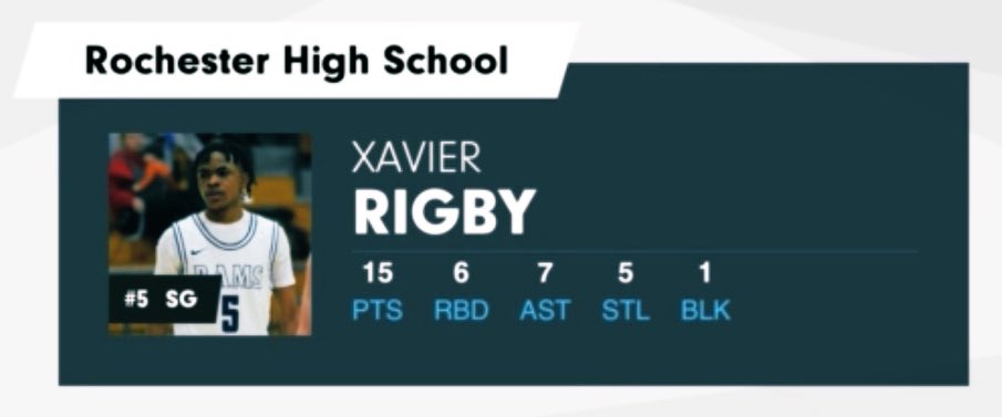 Xavier Byrd tweet media