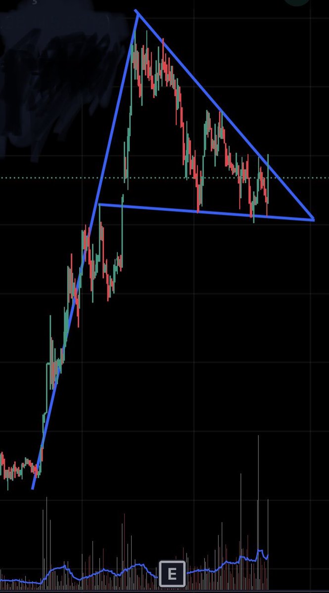 Dostlar %100 kazanç sağlayacak bu flamayı rt yapan ve beğenen dostlarıma özel olacak kırılım yaklaştı. #sasa #gesan #kontr #smrtg #asels #alfas #edip #yayla #dagi #halkb #enkai #yesil #prkme #kozal #akbnk #ulker #ykbnk #tdgyo #pltur #skbnk #garan #vestl #snıca #tcell #angen