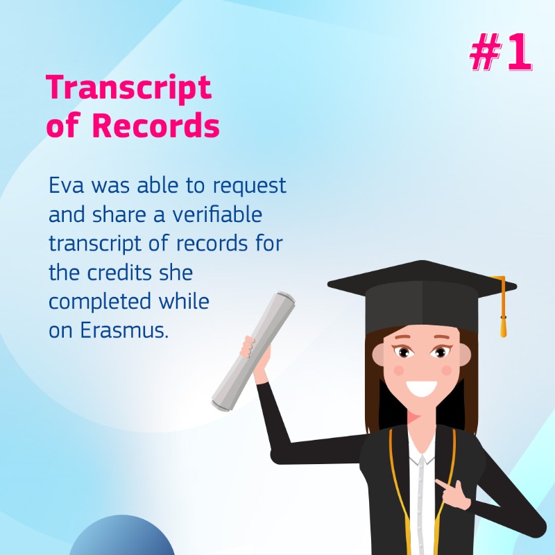 EU_EBSI's tweet photo. Let's look back at the stories of six citizens using EBSI-conformant digital wallets and verifiable credentials to study, work, and live abroad. With #EBSI you will be able to:

🪪 Request #VerifiableIDs
👩‍🎓 Receive a #VerifiableDiploma 
📚 Obtain a #StudentID

…and more!