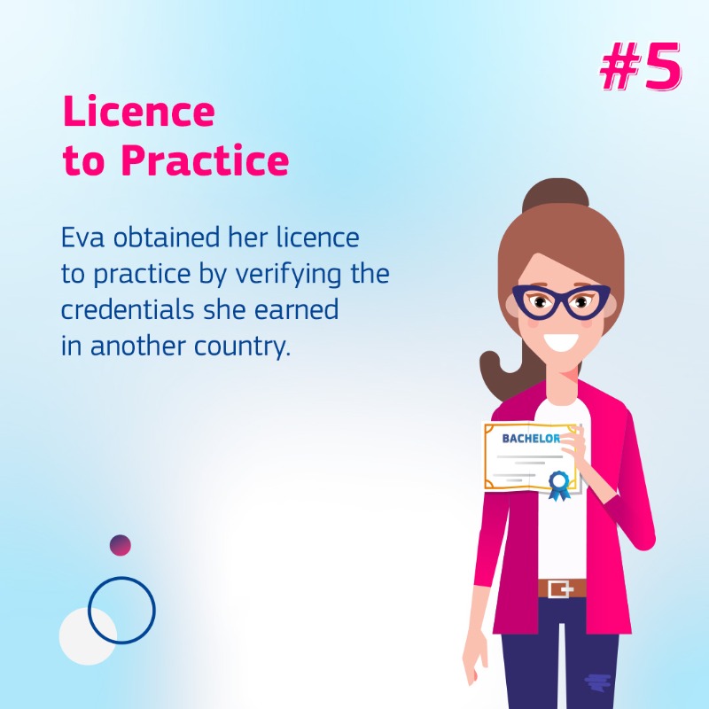 EU_EBSI's tweet photo. Let's look back at the stories of six citizens using EBSI-conformant digital wallets and verifiable credentials to study, work, and live abroad. With #EBSI you will be able to:

🪪 Request #VerifiableIDs
👩‍🎓 Receive a #VerifiableDiploma 
📚 Obtain a #StudentID

…and more!