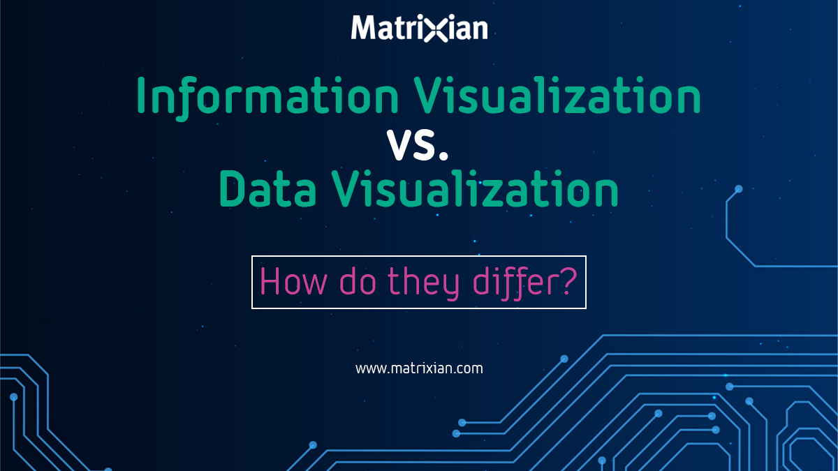 Information is #data that has been interpreted in some way. Both help convey information, but information visualizations provide context and storytelling to the data they present.
Process visualization is different because is an #informationvisualization that omits data points.