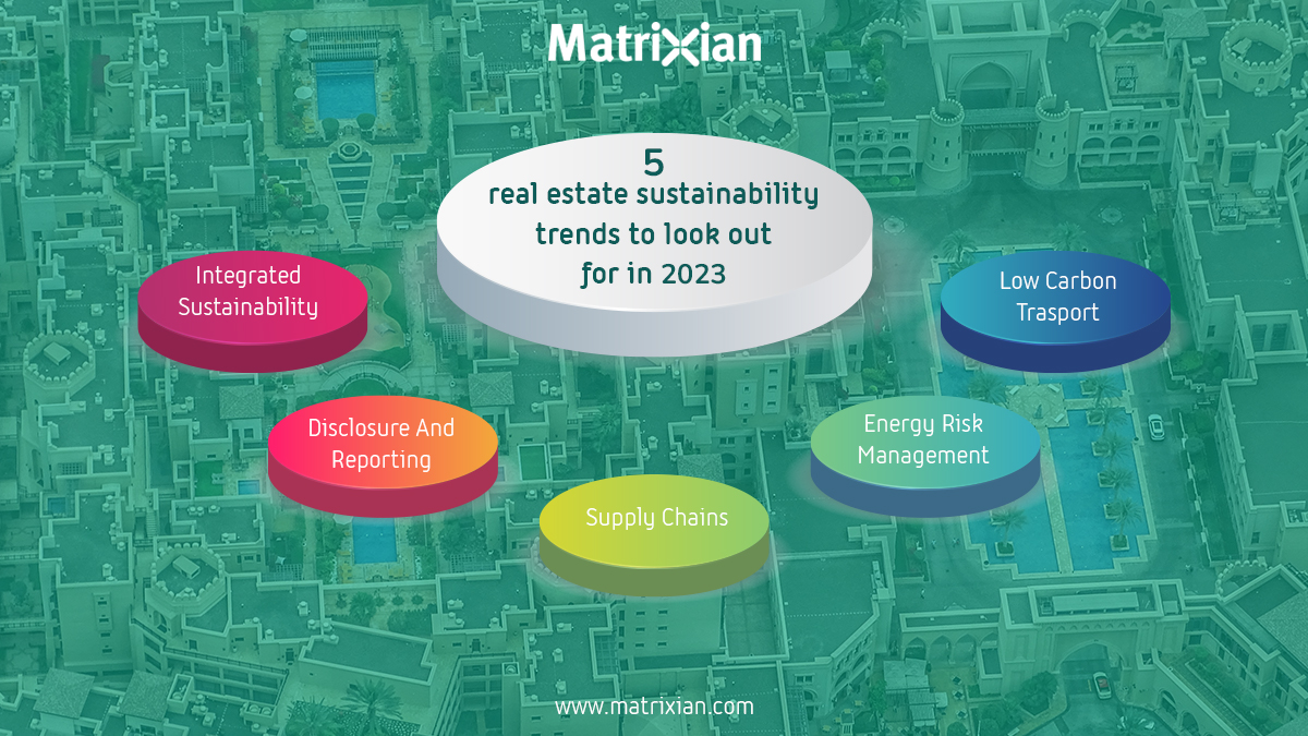 2022 has seen the rise of a few sustainability trends. Many of these have paved the path for what we can look for when 2023 comes
Here are trends you might want to look out for in 2023:

👉 Integrated Sustainability
👉 Disclosure 
👉 Supply Chains
👉 Energy Risk Management