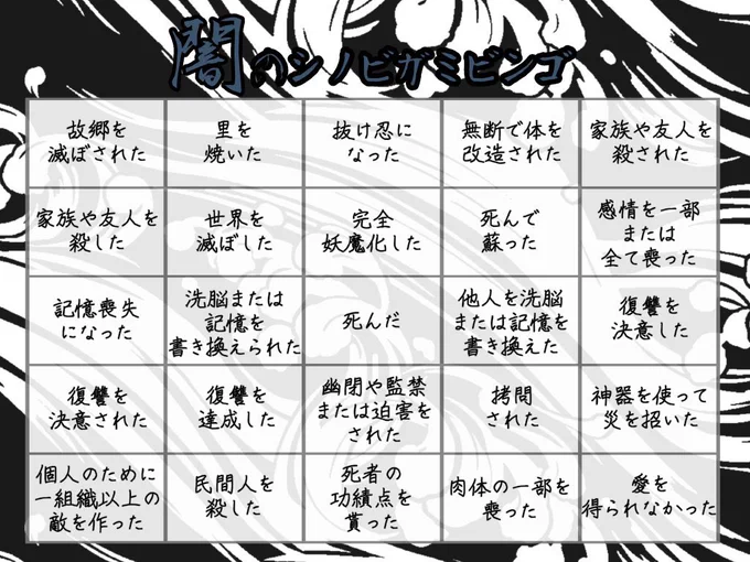 そういえば前にこういうのやりましたね。 