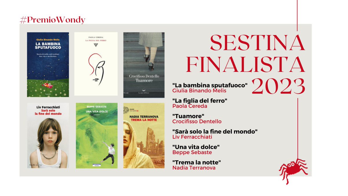🚨Ecco la nostra sestina finalista 2023🚨

➡️ La nostra nuova Giuria Tecnica, presieduta da <a href="/uambrosoli/">Umberto Ambrosoli</a>, e voi Giuria Popolare, decreterete i vincitori, che saranno premiati il 13 Marzo durante la serata finale del #PremioWondy❗️

⬇️ Siete pronti a votare il vostro preferito❓
