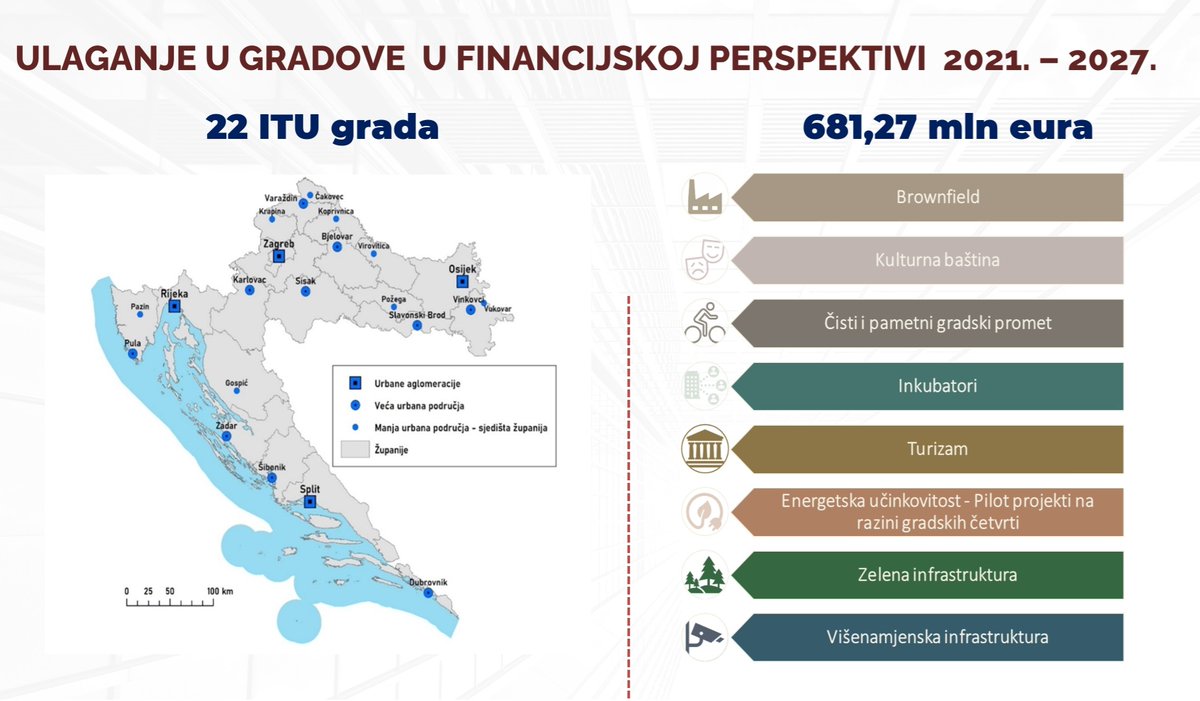 Ministarstvo regionalnoga razvoja i EU fondova tweet media