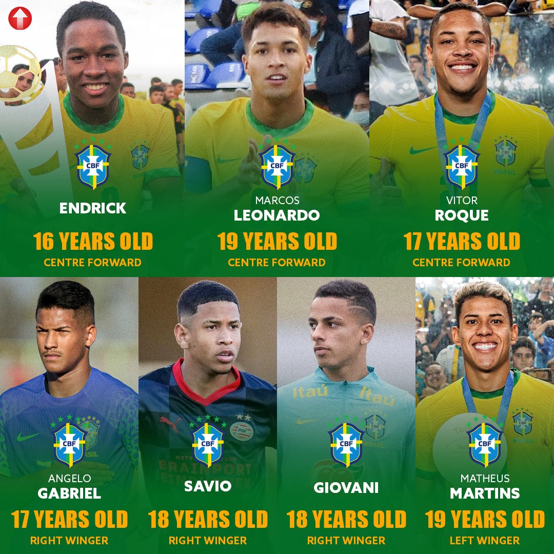 Pro Future Stars on X: Brazil U20 attack called for the South American  U-20 Championship: ▷ Endrick (16) ▷ Marcos Leonardo (19) ▷ Vitor Roque (17)  ▷ Ângelo Gabriel (17) ▷ Savio (