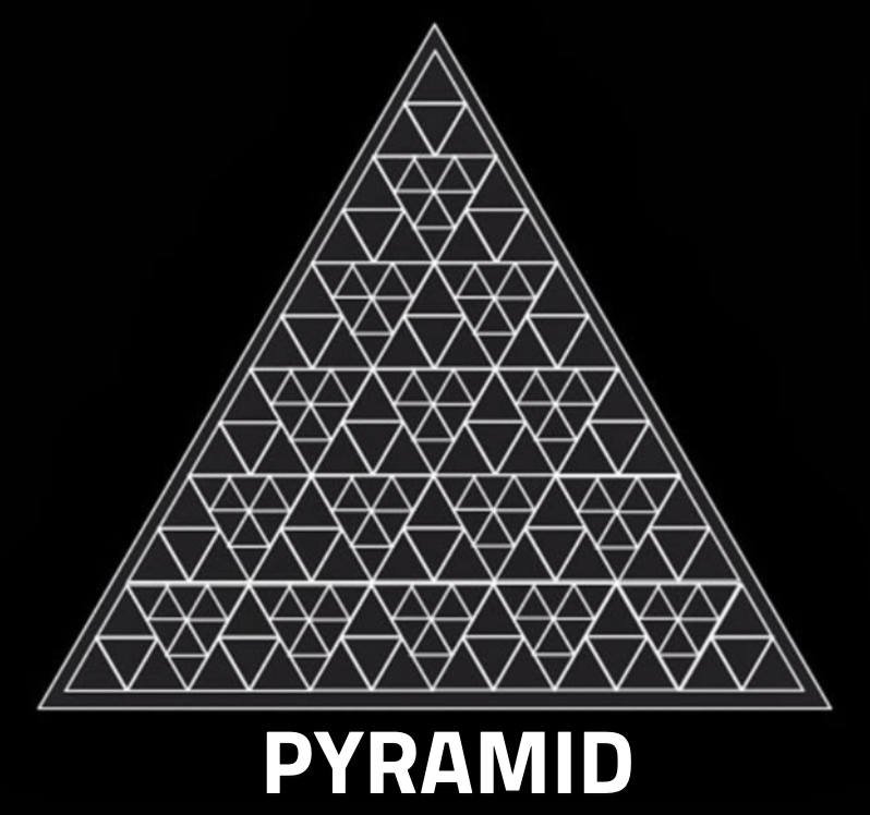 Chahali's tweet photo. Pyramid - A Tool To Help Operate In EDRs' Blind Spots https://t.co/ORxmEzhBl9 #EDR #EdrTesting #Pyramid #RedteamTools #Redteaming https://t.co/37LLQHh9KV
