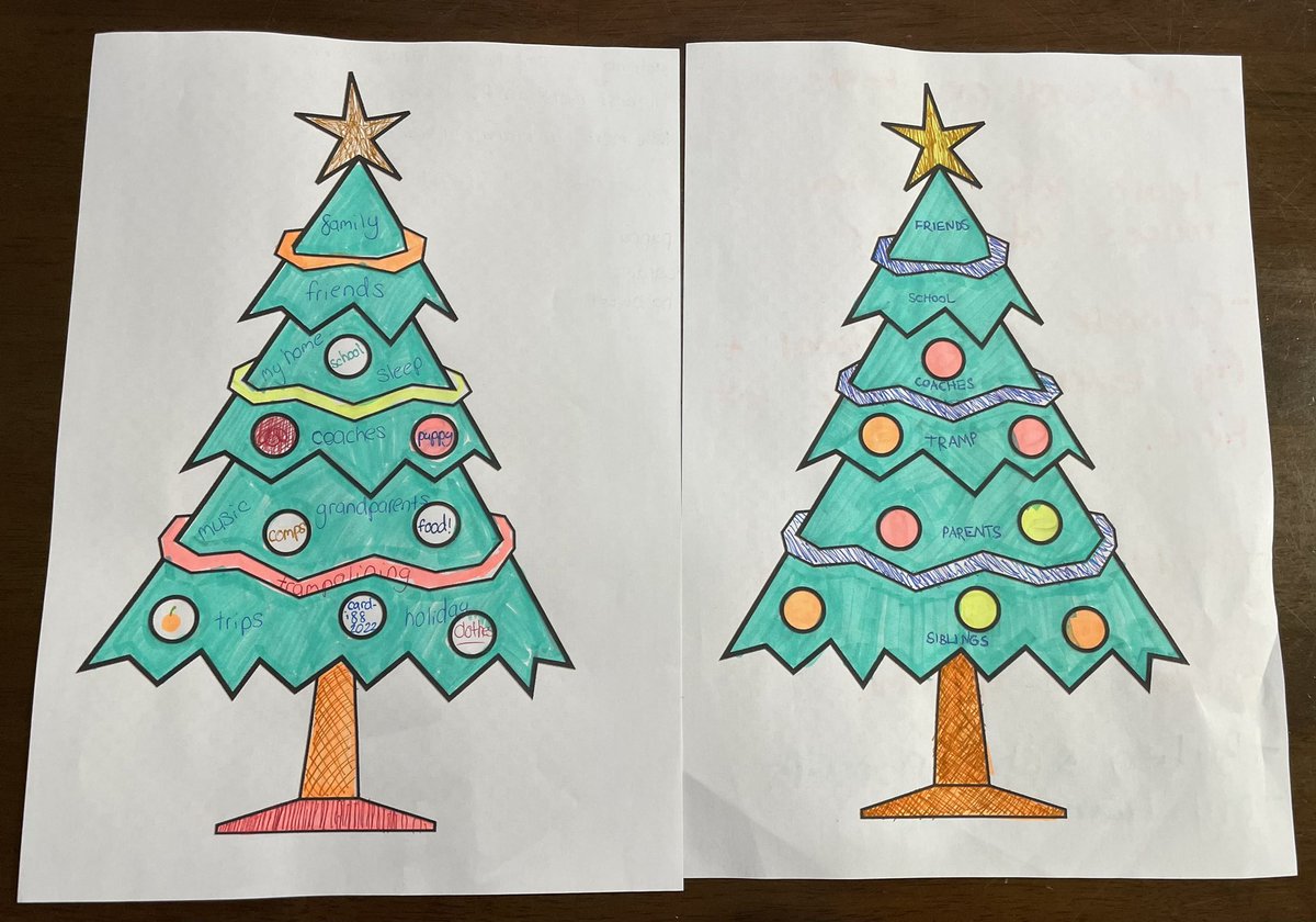 Wrapping up 2022 with trampoline gymnasts by creating some Christmas gratitude trees 🎄