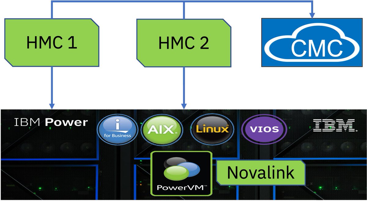 Hari G M tweet media