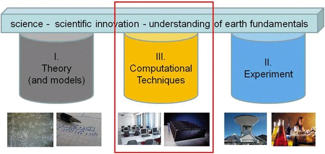 Murphy Materials Modelling Group tweet media