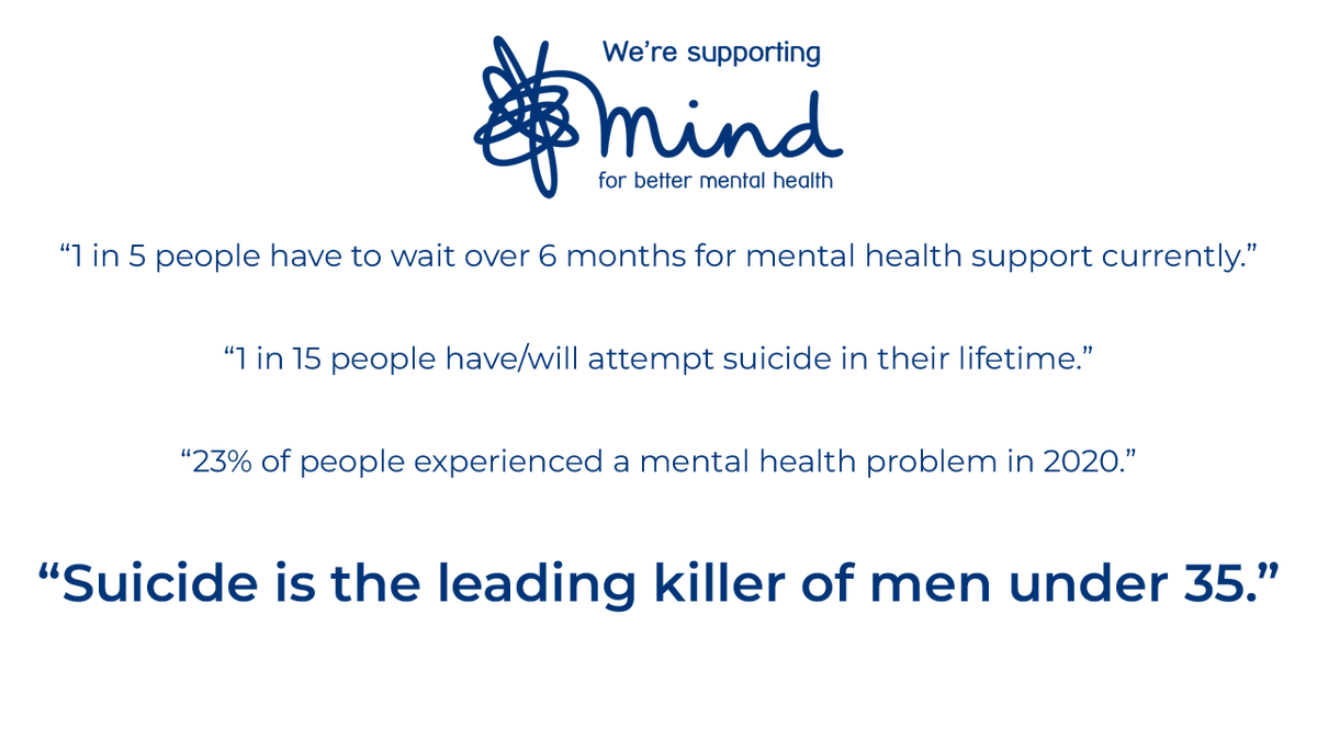 In January, we will be running a charity event to support <a href="/MindCharity/">Mind</a>, the UK's leading mental health charity.

#simracing #esports #mentalhealth #MentalHealthMatters #MentalHealthAwareness