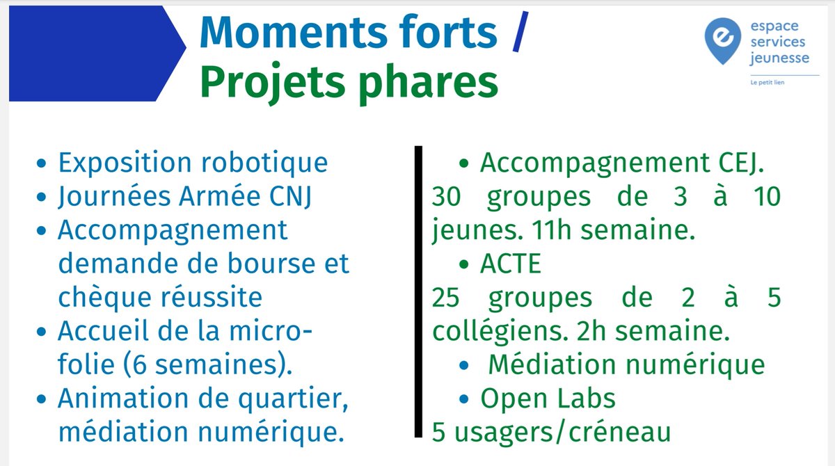 Espace services jeunesse - Le Petit Lien tweet media