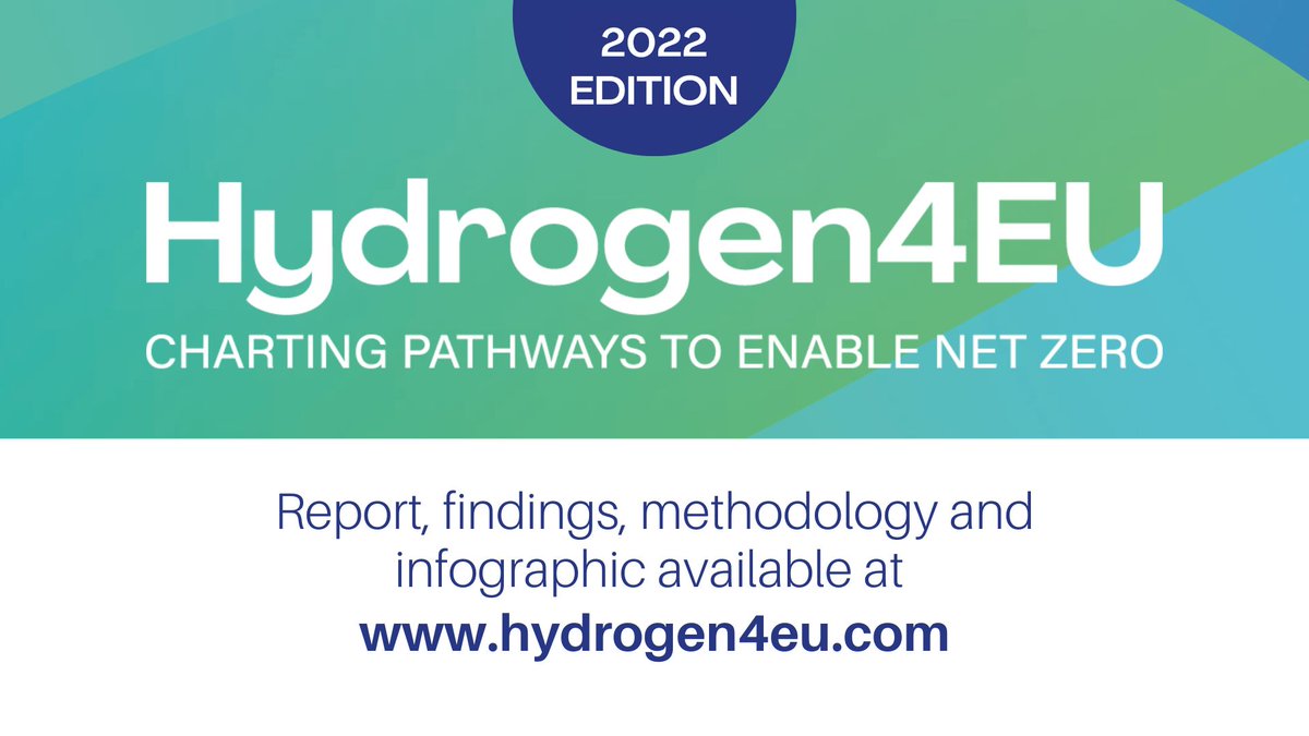 Hydrogen4EU tweet media