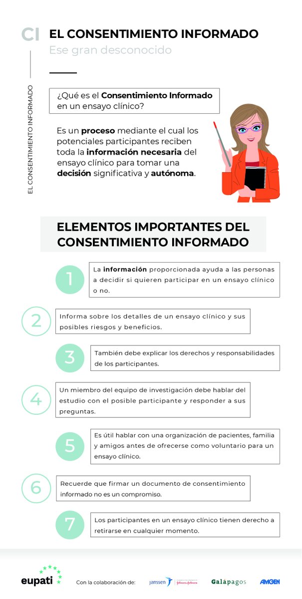 ¿Sabes qué es el Consentimiento Informado en un #ensayoclínico? ¿Conoces sus elementos más importantes?

Si quieres aprender más visita eupati-es.org
#información, #formación y #divulgación