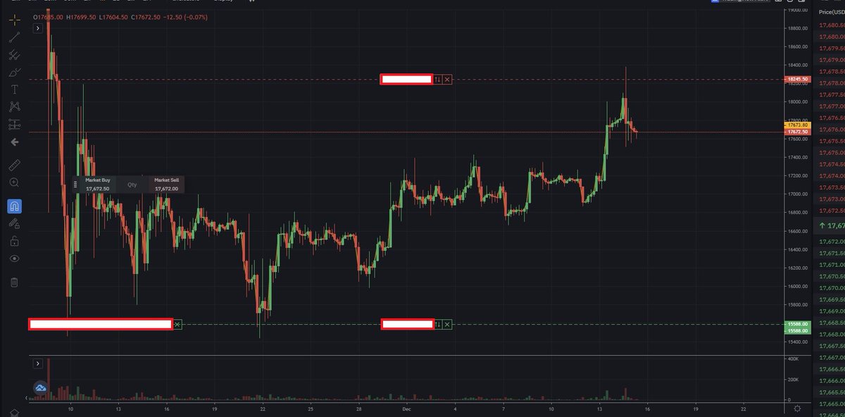 j0k3r681's tweet photo. "It's impossible to catch the exact bottom or high"
#BITCOIN #BTC #Crypto https://t.co/5MInKzOJPa
