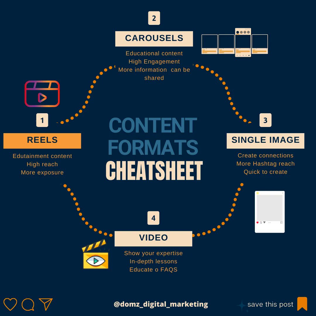 What is your thought? comment below!

Follow - @domz_digital_marketing 👈🏻

Like👍|| Comment💬 || Share 🧑‍🤝‍🧑
Turn On Notification 🔔🔊

Daily Valuable Updates 🤝🤝
Share with your friends 🤩
My main motive is to keep you updated 🤗