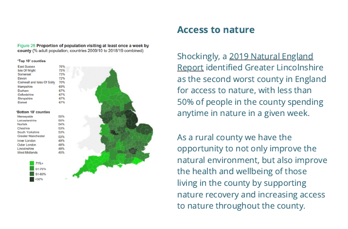 Having access to nature is valuable for peoples health and wellbeing

In 2019, Greater Lincolnshire was identified as the 2nd worst county in England for access to nature. By working together we can do #MoreForNature to recover the natural environment and improve access to nature
