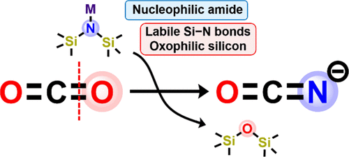 Redox-Neutral Transformations of Carbon Dioxide Using Coordinatively Unsaturated Late Metal Silyl Amide Complexes pubs.acs.org/doi/10.1021/ac… Caulton, Smith, and co-workers @InorgChem #nickel #copper #silylamido #CO2 #cyanate