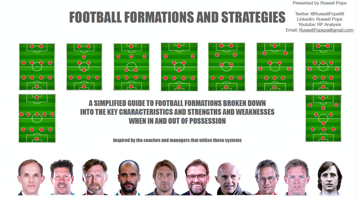 artnsport_off's tweet photo. #28 PDF de 114 pages sur l'analyse des systèmes de jeu des entraineurs que vous connaissez. En anglais uniquement, ça mérite le coup d'oeil. On garde un peu de contenu pour les prochains jours. N'hésitez pas à partager le thread ! #RT https://t.co/mYlQlkYnSK