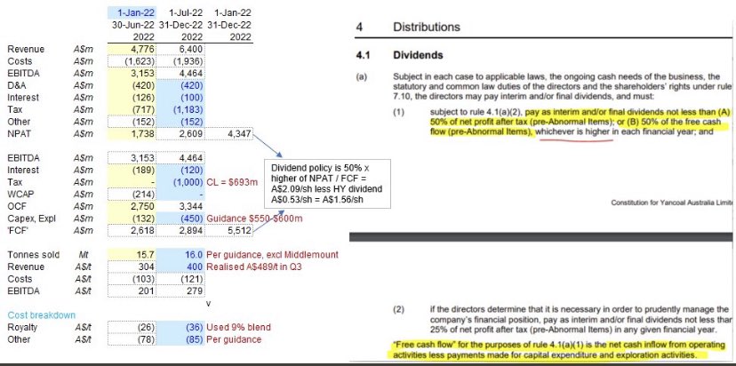 1/ I’m in early stages of research and typically avoid commodities, but a basket of Aussie coal stoc...
