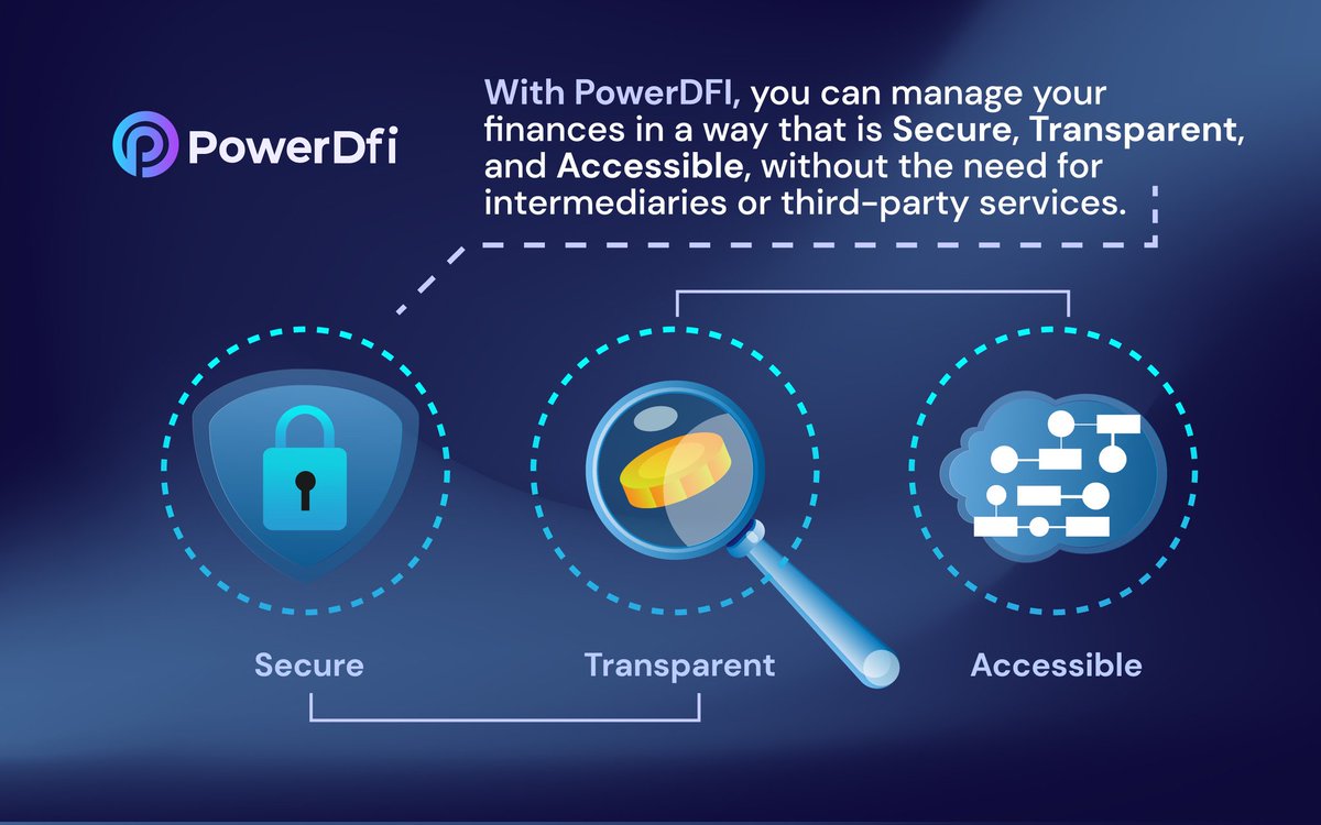 powerDFI tweet media