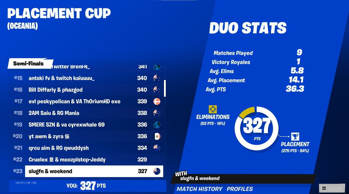 23rd - the zenner is back gg