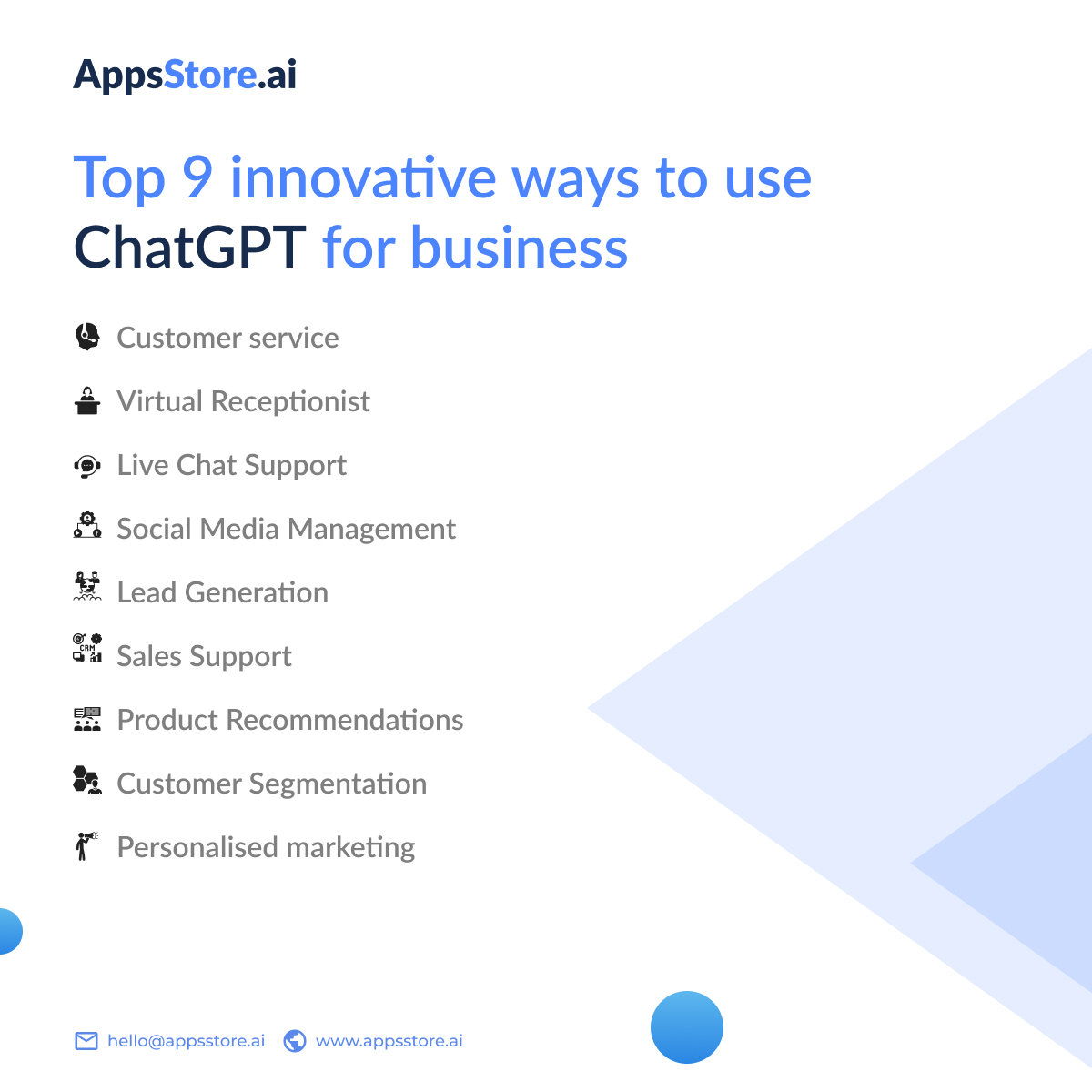 appsstoreai's tweet photo. Top 9 innovative ways to use ChatGPT for business
#appsstore #ai #computervision #aimarketplace #artificialintelligence https://t.co/4d3OP2Gpvo