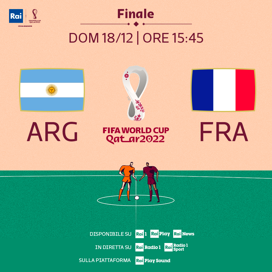 RaiUno's tweet photo. 𝗙𝗜𝗡𝗔𝗟𝗘: 🇦🇷𝗔𝗥𝗚𝗘𝗡𝗧𝗜𝗡𝗔 vs 𝗙𝗥𝗔𝗡𝗖𝗜𝗔🇫🇷
𝘾𝙝𝙞 𝙫𝙞𝙣𝙘𝙚𝙧𝙖̀ 𝙡𝙖 𝘾𝙤𝙥𝙥𝙖 𝙙𝙚𝙡 𝙈𝙤𝙣𝙙𝙤? ⚽️ 🌍
Segui la finale dei Mondiali! Solo sulla #Rai, in tv e digitale. Diretta domenica dalle 15.45 su Rai1 e RaiPlay
#RaiMondiali2022 | #Mondiale | #FIFAWorldCup https://t.co/MXA3nPRjWv