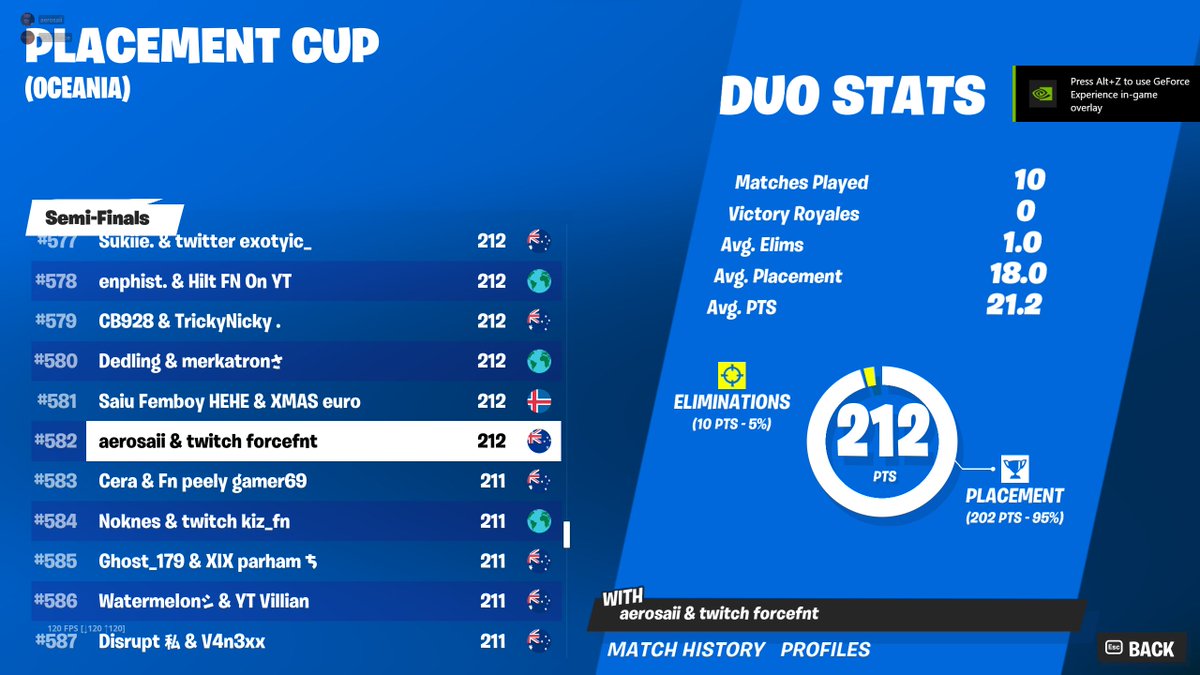 aeroxfn's tweet photo. QUALIFIED FOR ROUND 2 W https://t.co/KJV75DmJwG