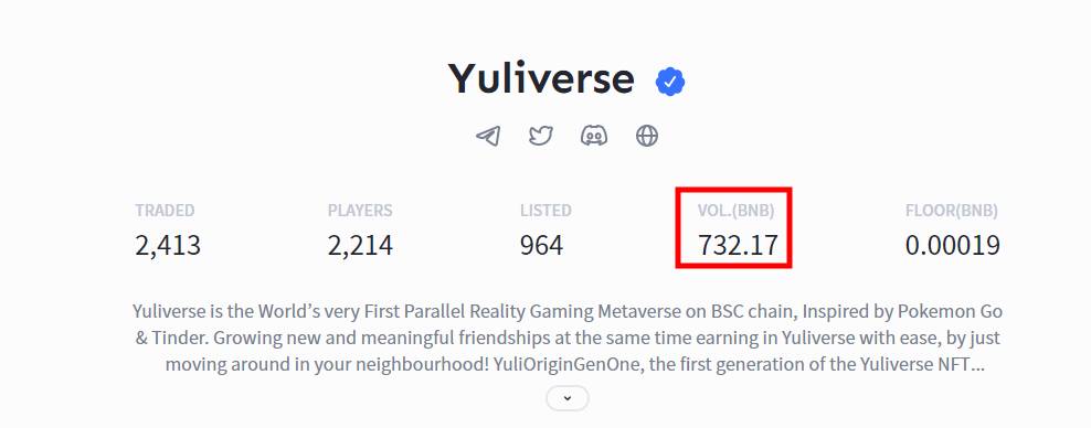 tofuNFT's tweet photo. 🔥One of the most popular projects @TheYuliverse has reached 730BNB Trading Volume on the tofuNFT marketplace. Still on Fire.
This is an AMAZING milestone. Congratulation team and community!
👉Collecton page: https://t.co/F26zFq9EAN
#Yuliverse #Hotcollection https://t.co/Bfp09sneUP