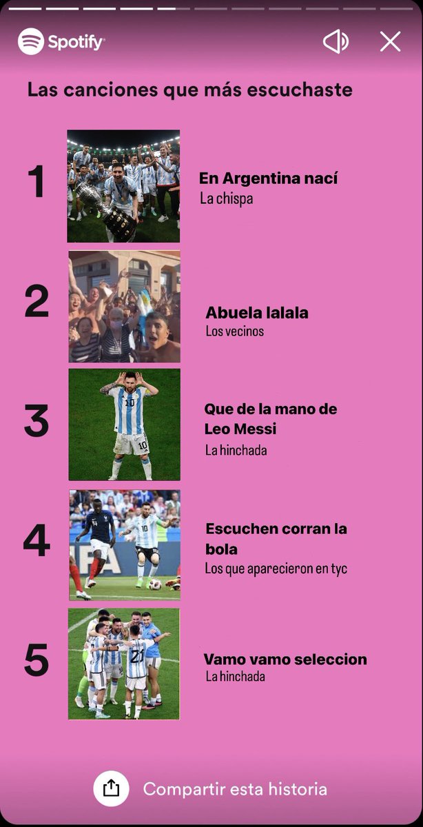 milimessi1's tweet photo. Me llego el resumen de spotify del mes https://t.co/KrfRl7V2oD