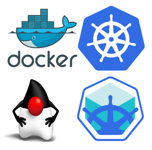 juarezjunior's tweet photo. #CloudNative Java with #Kubernetes, #SpringBoot, Docker, and Minikube https://t.co/Ocdm0DCWWg #Java #JavaOracleDB #ODevRel #OracleDevs @juarezjunior https://t.co/RpDWmvz3r2