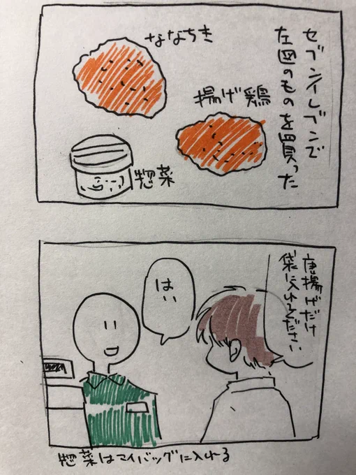落書き4コマ漫画 セブンイレブンの揚げ鶏のジャンルがよくわからない 