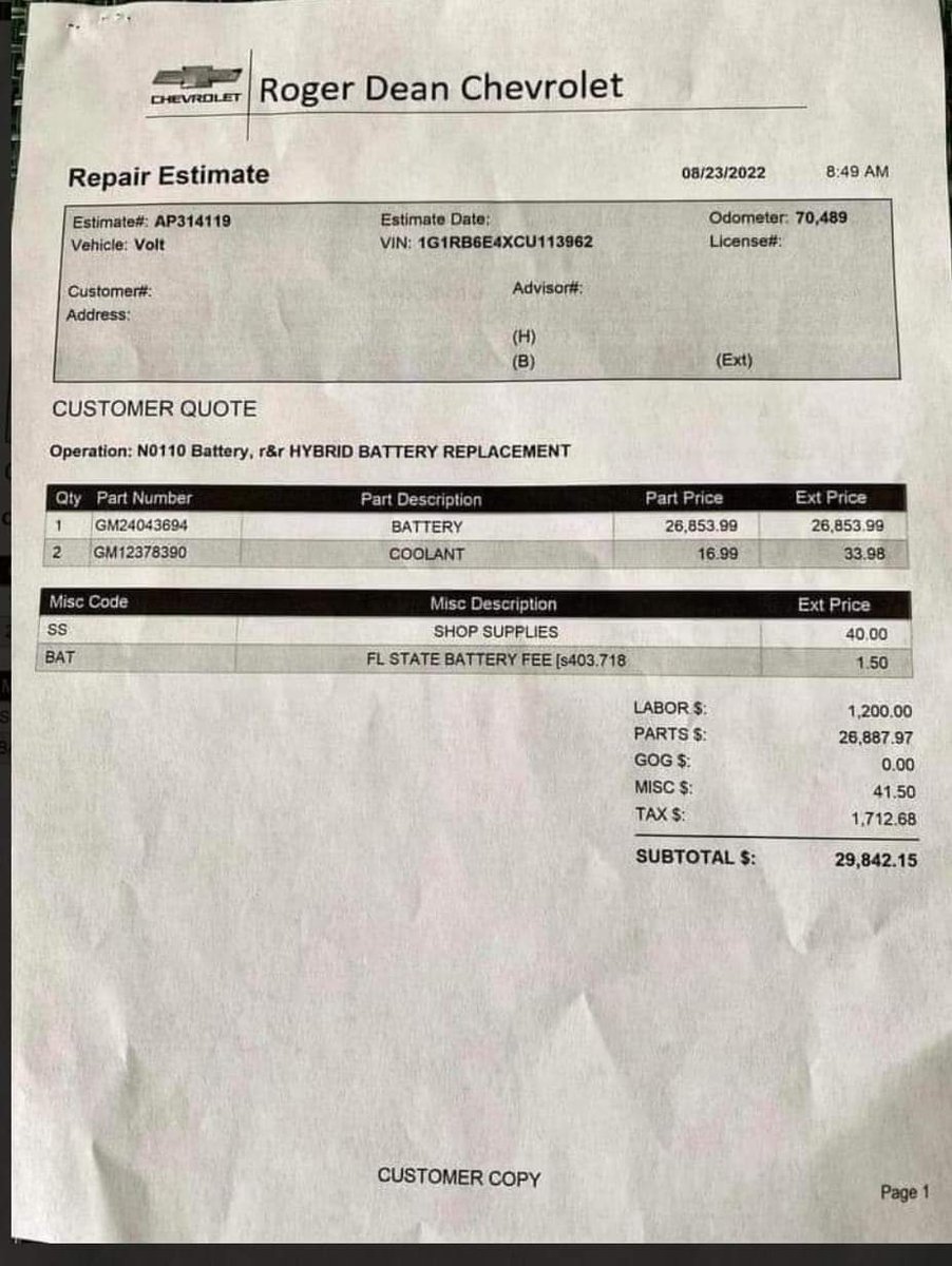 A repair bill for a Chevrolet Volt. Just look at the odometer. Most gasoline engines last way longer than 70,000 miles before needing to be rebuilt. Now, you can see why Europe has massive junkyards of electric vehicles because the battery replacements are so expensive.