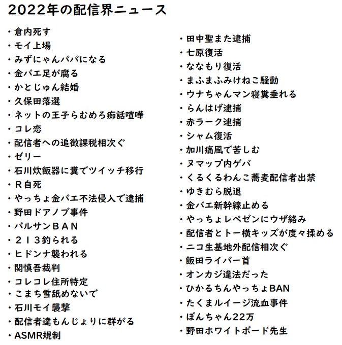 ちょっとくん S Recent Tweets 3 Whotwi Graphical Twitter Analysis
