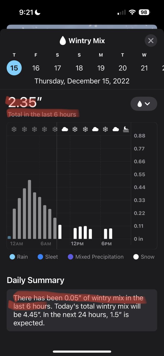 BryanRahn's tweet image. The iOS Weather.app is, well confusing…🤔