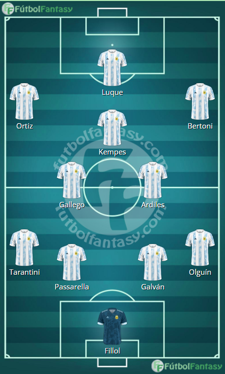 FútbolFantasy tweet media